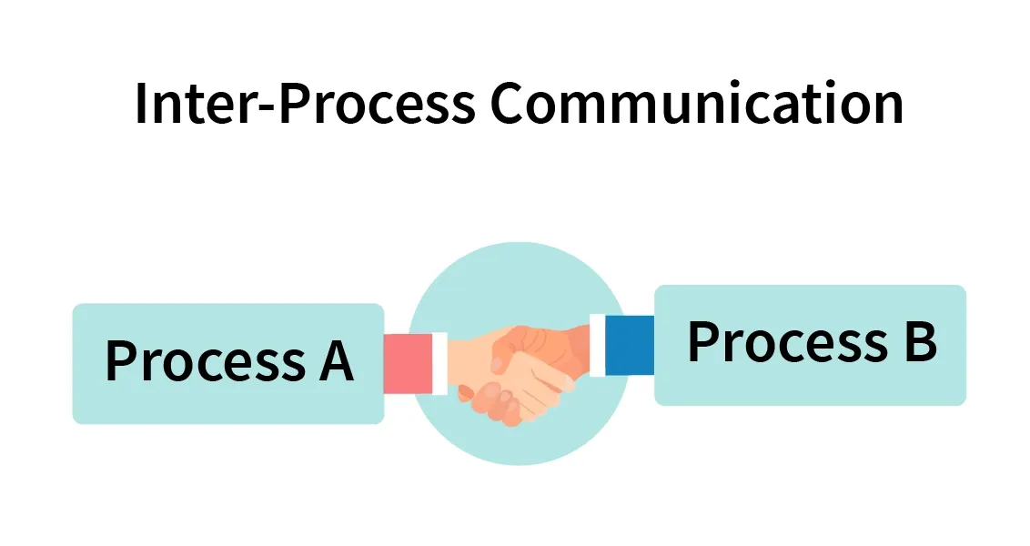 Mengenal Inter Process Communication (IPC)